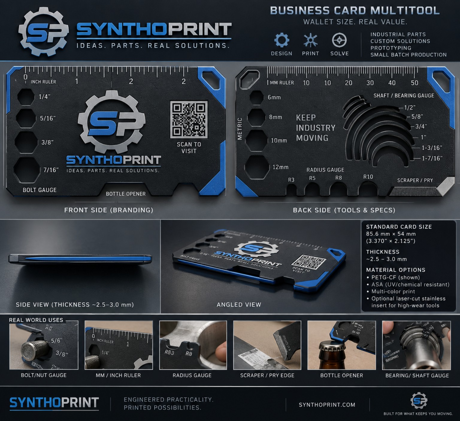 SynthoPrint — Ideas. Parts. Real Solutions.